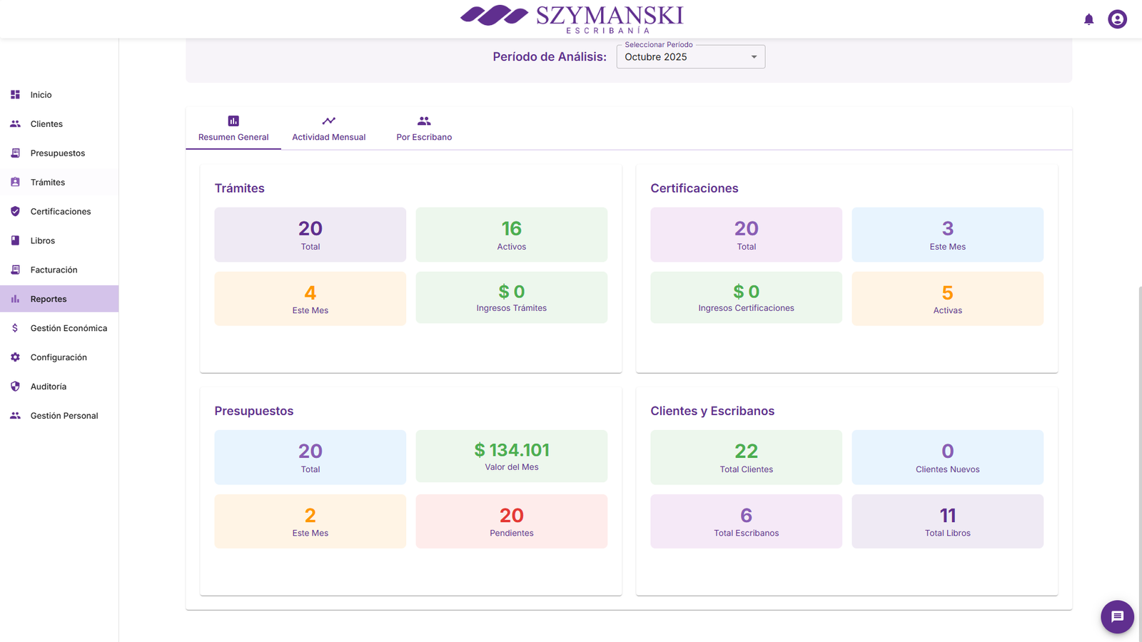 Gestión de Usuarios